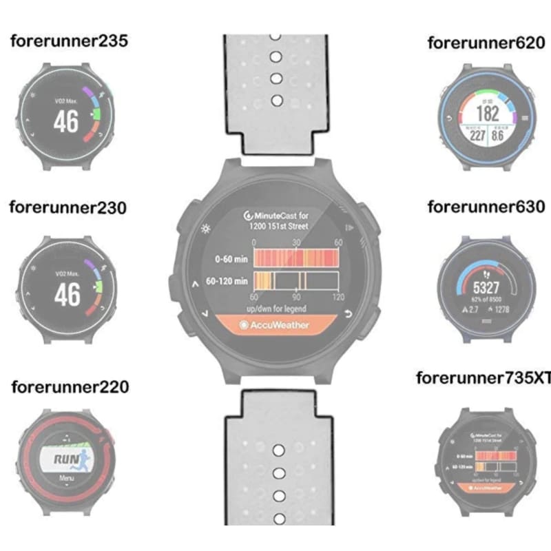 Watch Accessories